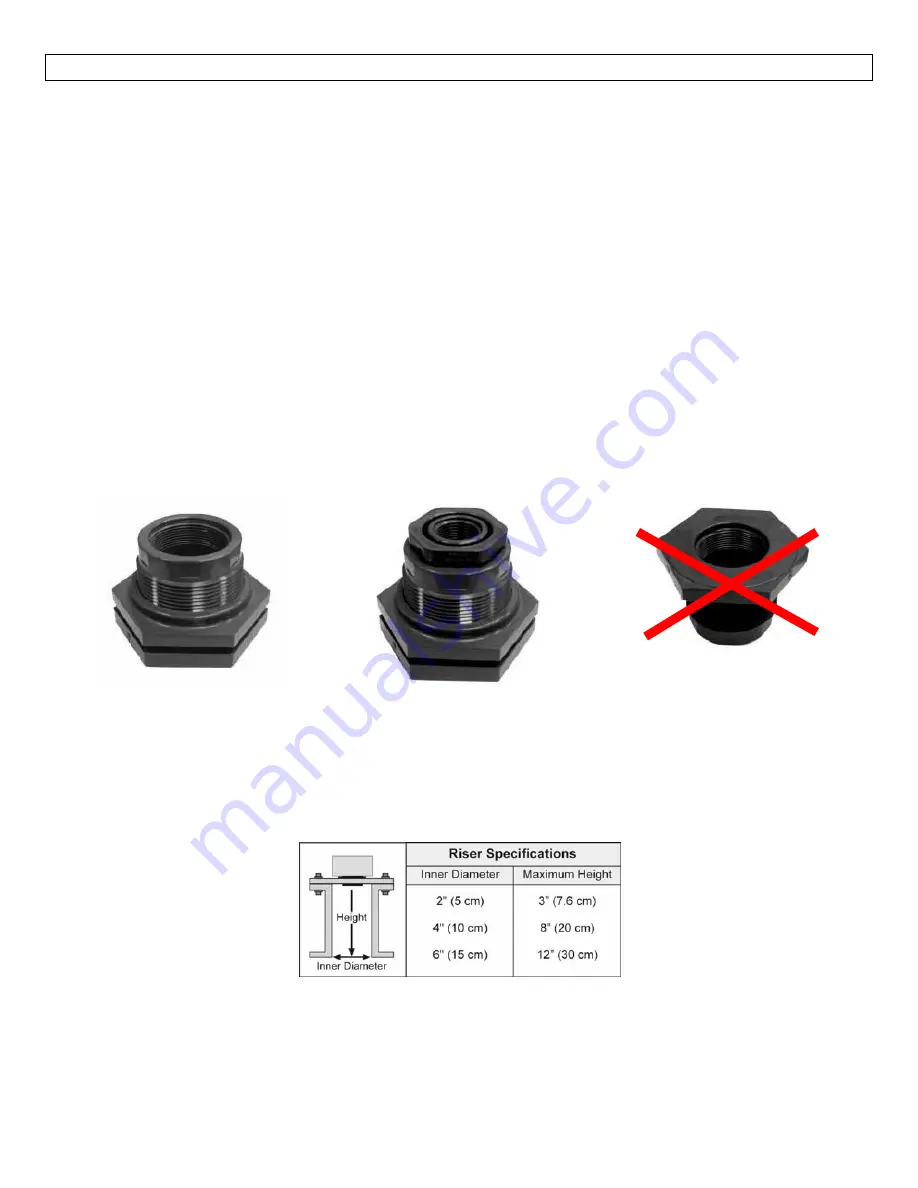 Dwyer Instruments ULS Series Manual Download Page 21