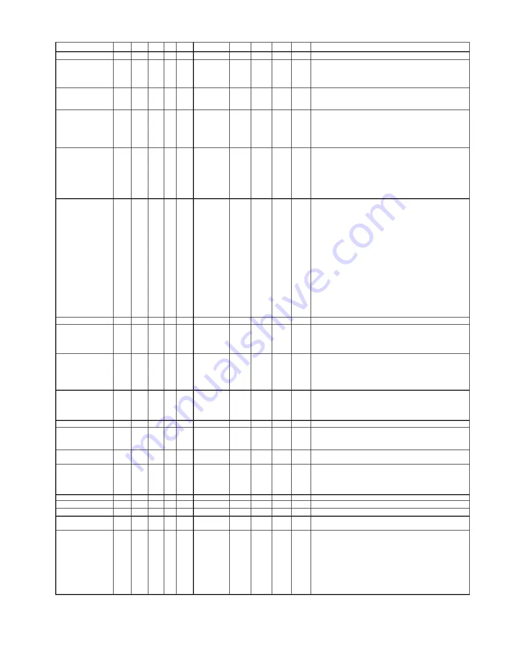 Dwyer Instruments W.E. Anderson Flotect V4 Series Скачать руководство пользователя страница 2