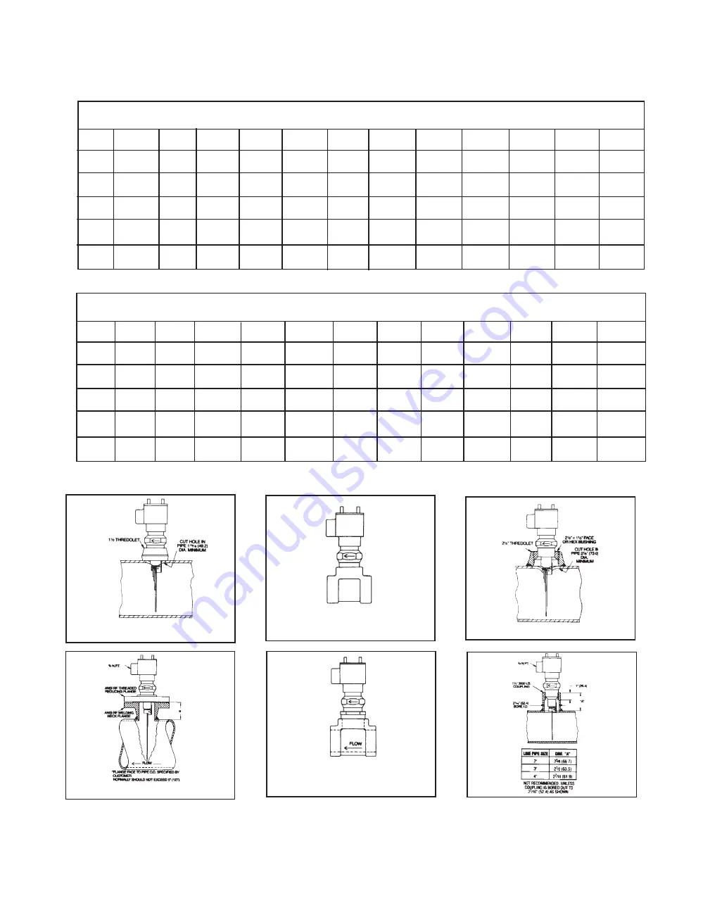 Dwyer Instruments W.E. Anderson Flotect V4 Series Скачать руководство пользователя страница 4