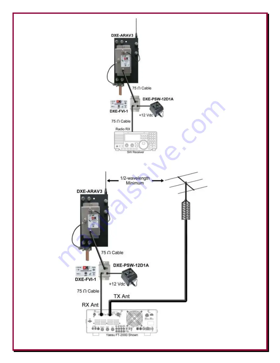 DX Engineering DXE-ARAV3-1P Скачать руководство пользователя страница 19