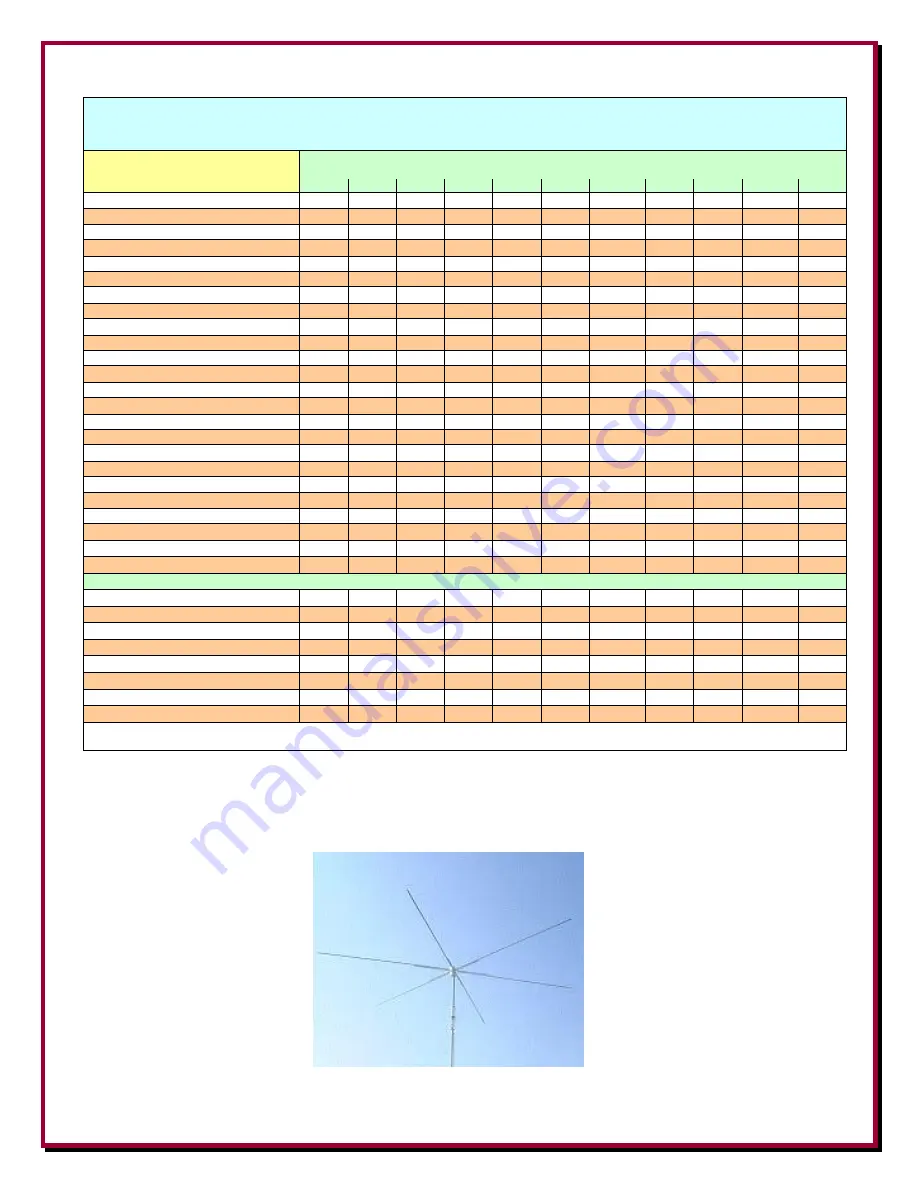 DX Engineering Hot Rodz DXE-HR-1P Скачать руководство пользователя страница 8