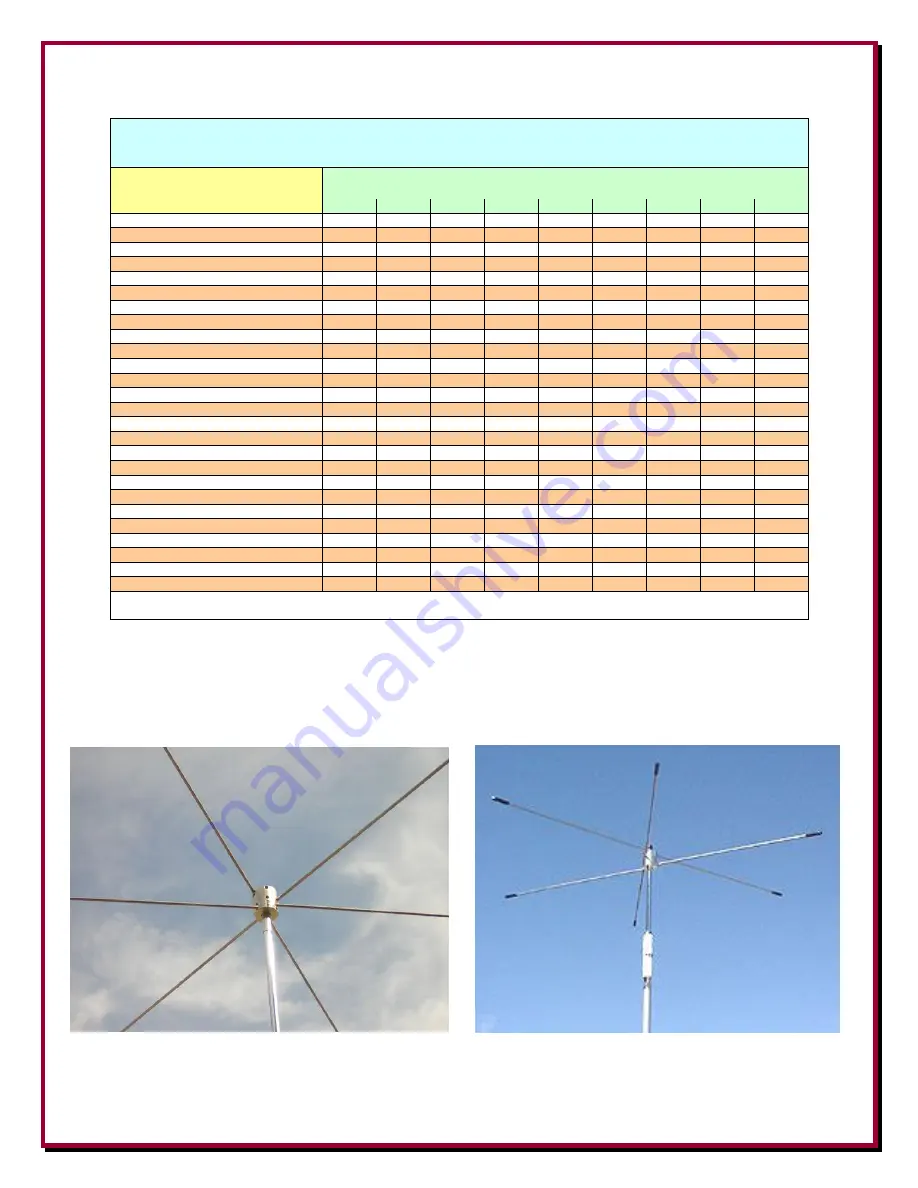 DX Engineering Hot Rodz DXE-HR-1P Скачать руководство пользователя страница 9