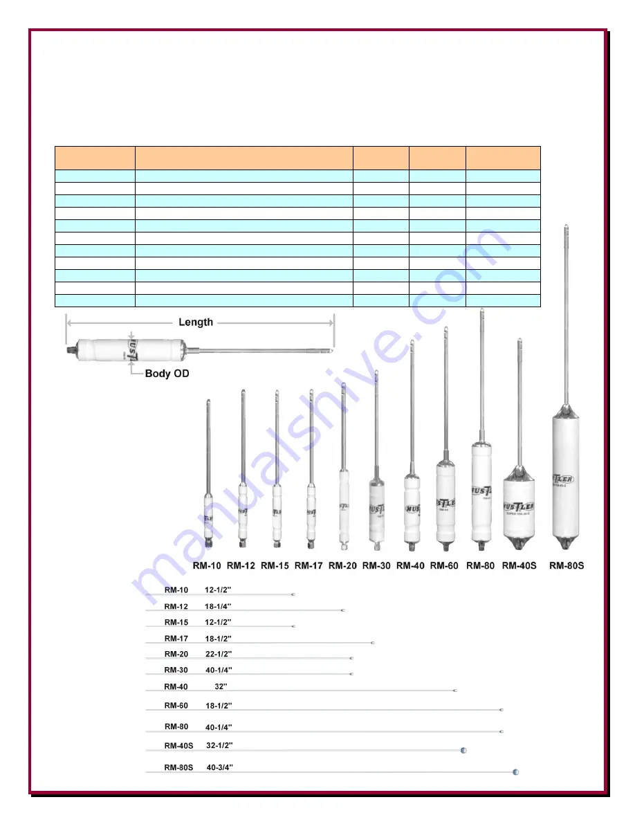 DX Engineering Hot Rodz DXE-HR-1P Скачать руководство пользователя страница 11