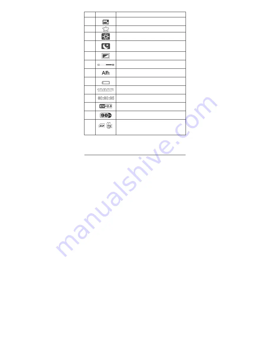 DXG DXG-5F0V HD User Manual Download Page 29