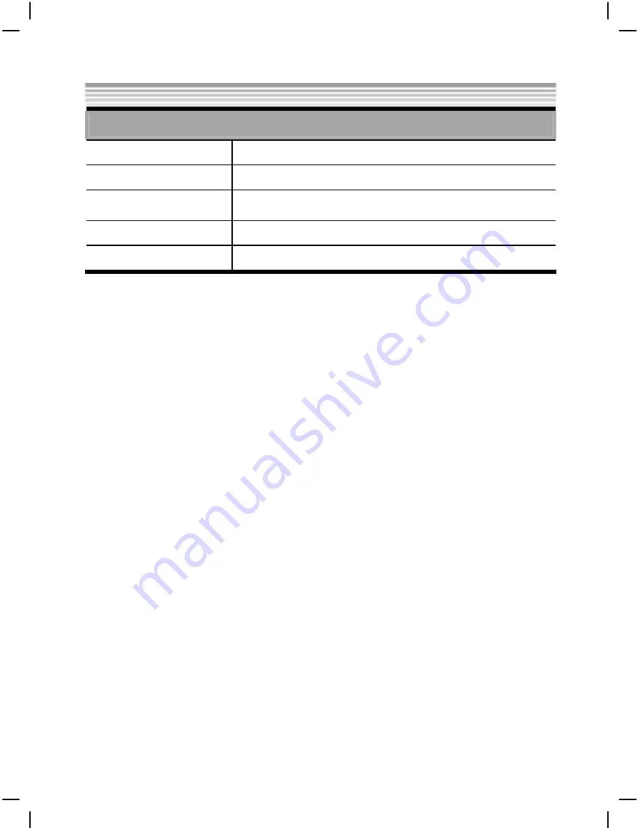 DXG DXG DXG-538 User Manual Download Page 50