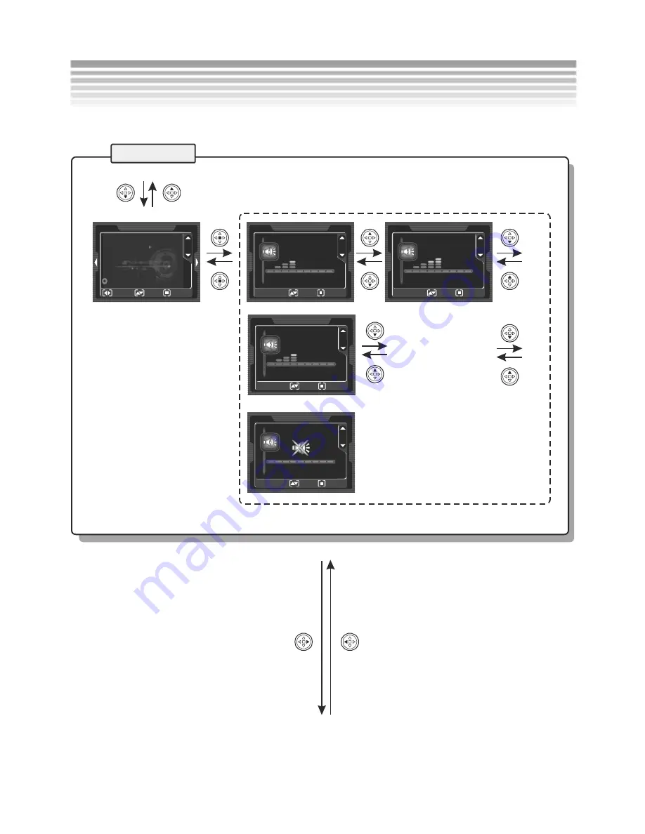 DXG DXG DXG-568 User Manual Download Page 25