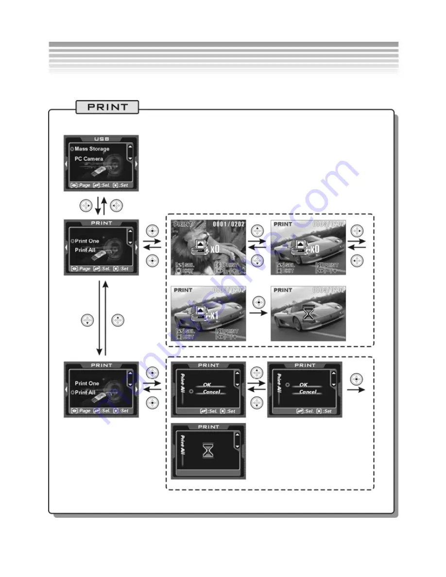 DXG DXG DXG-568 User Manual Download Page 54