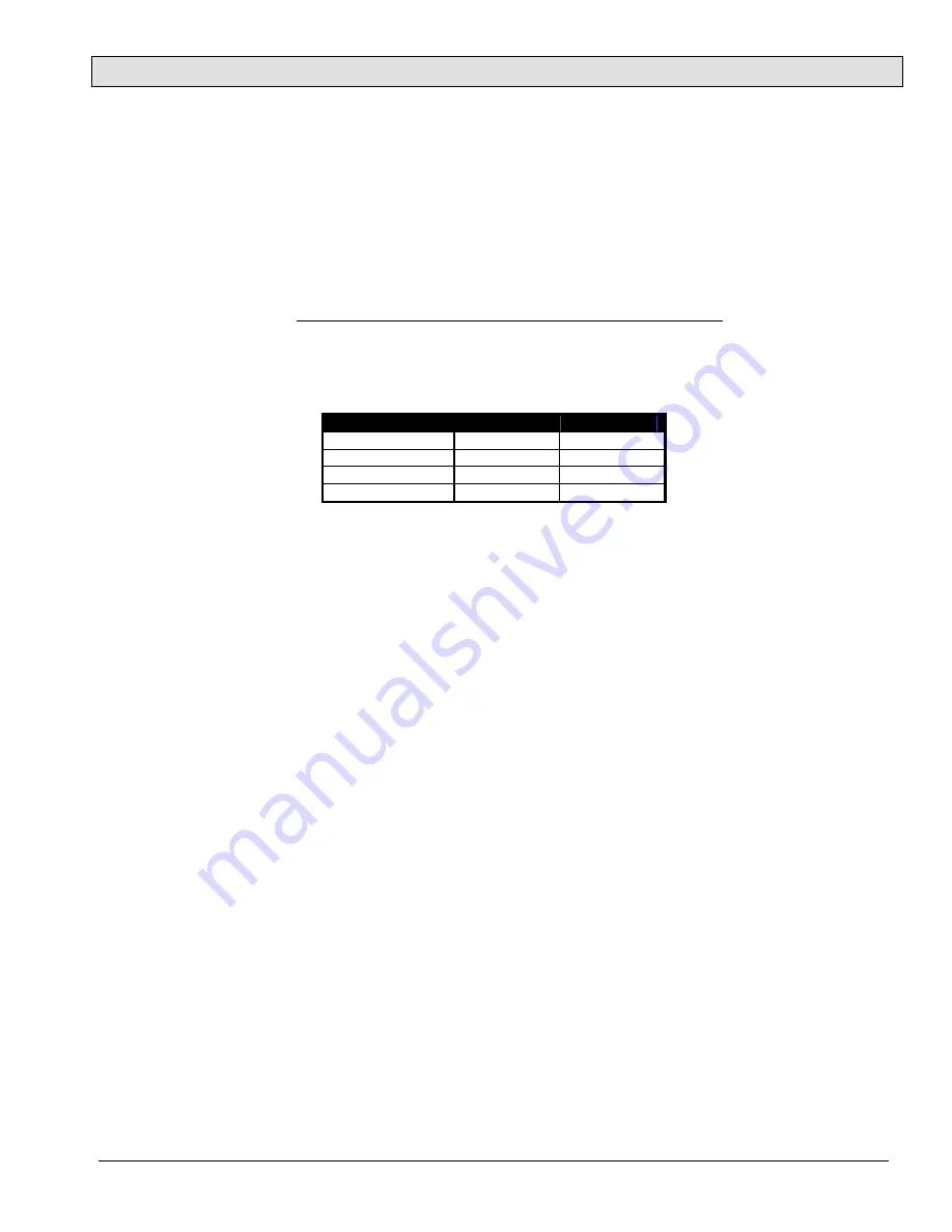 DXI MicroComm ICE-400 Series Installation Instructions Manual Download Page 3