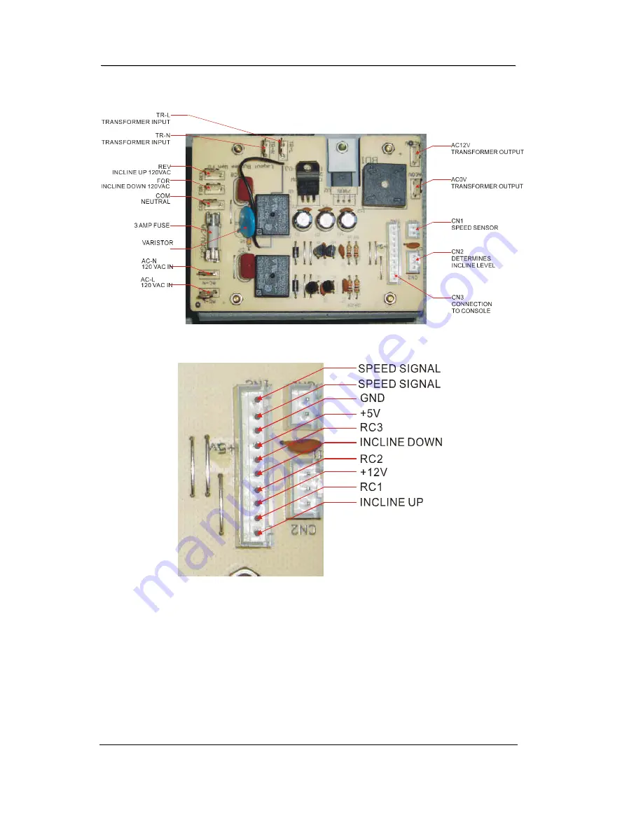 Dyaco Canada 1611510 Service Manual Download Page 30