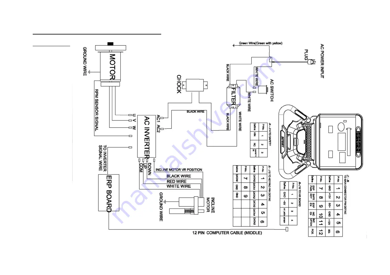 Dyaco CT 900 LED Скачать руководство пользователя страница 88