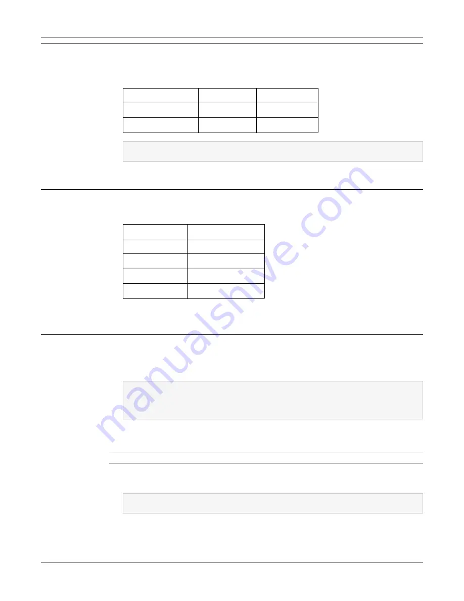 Dyacon ControlTrac CT650 Manual Download Page 21