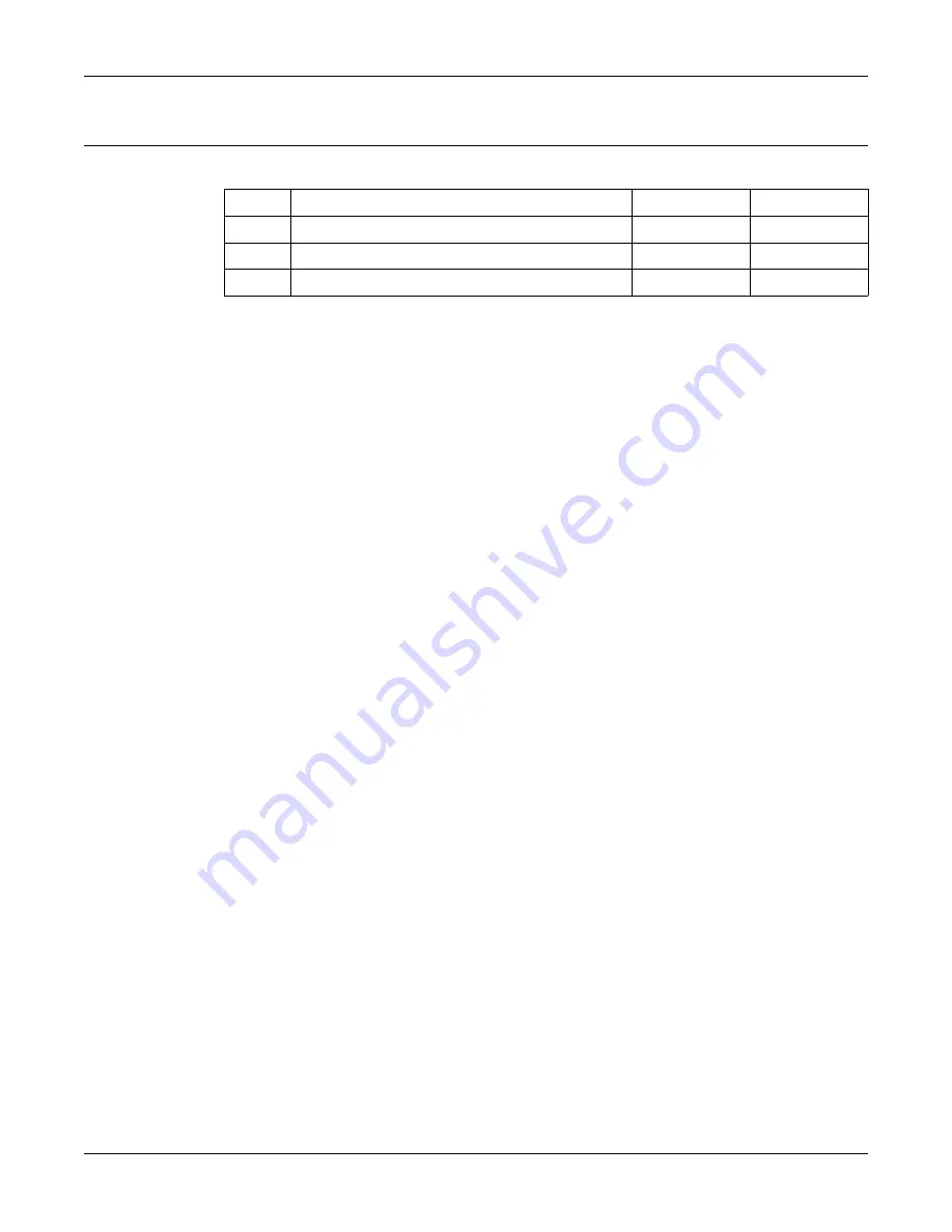 Dyacon ControlTrac CT650 Manual Download Page 27