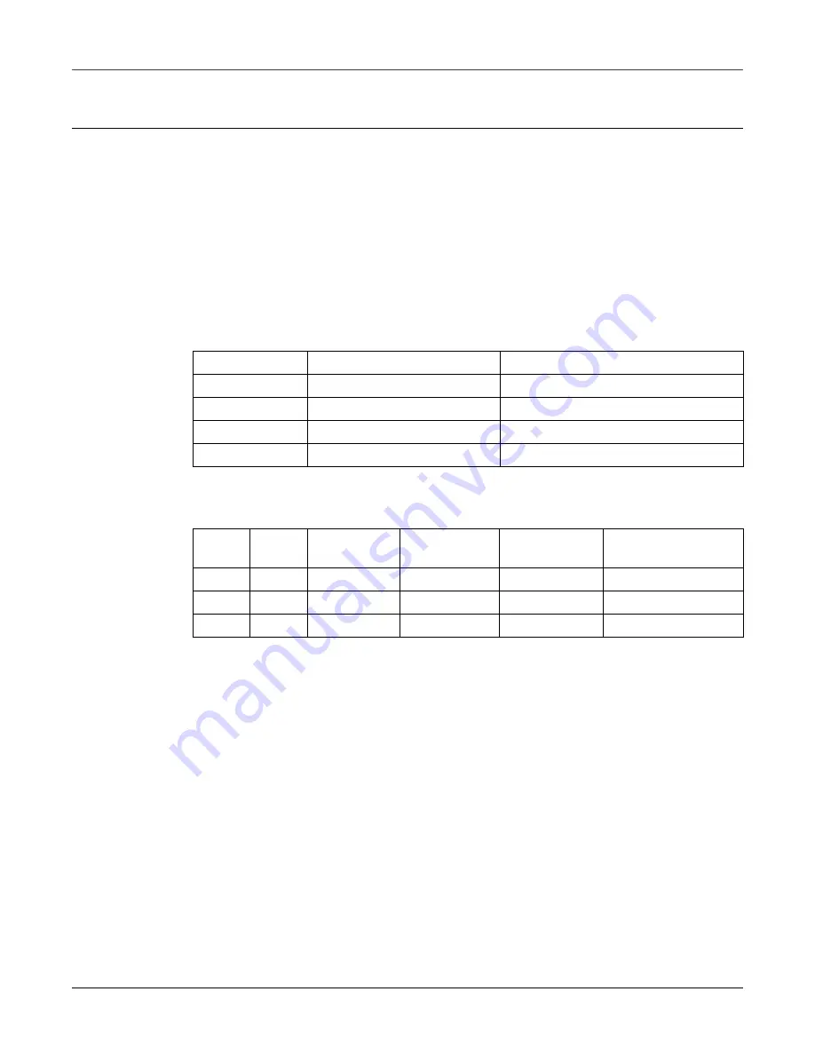 Dyacon Mi-Met WSD-1 Manual Download Page 15