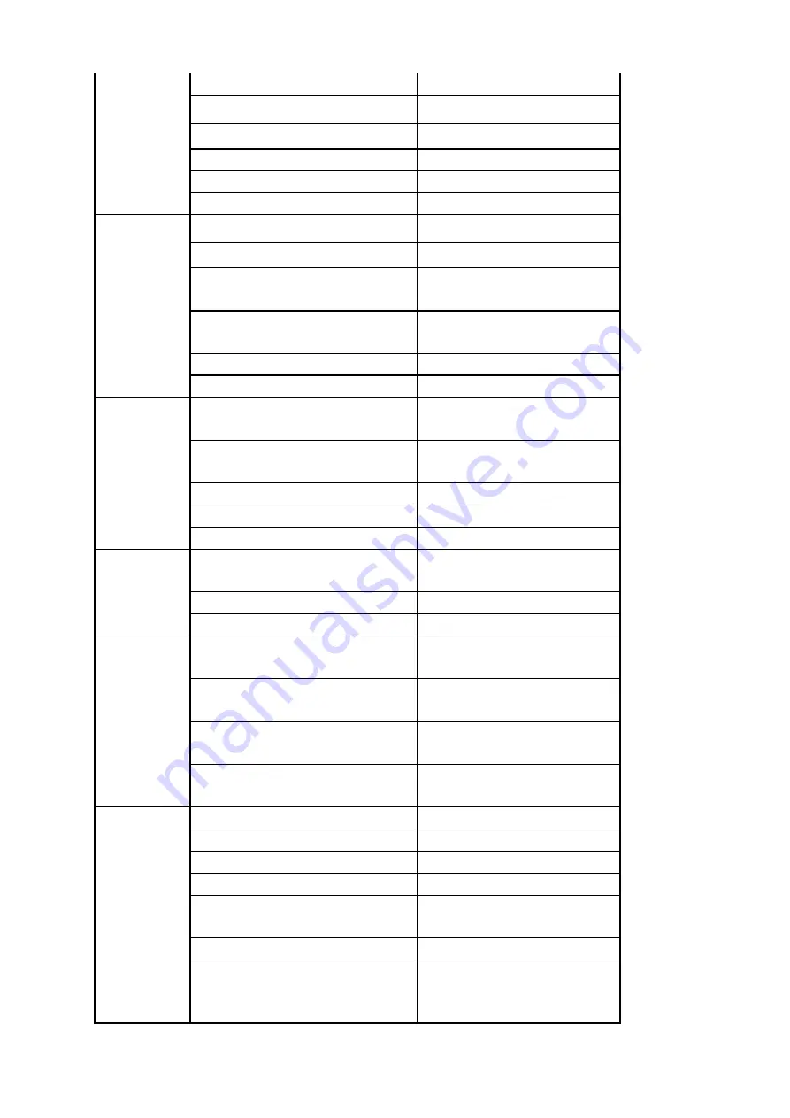 DYCON CLEANTEC D8 Star Ride on Max Operator'S Manual Download Page 11