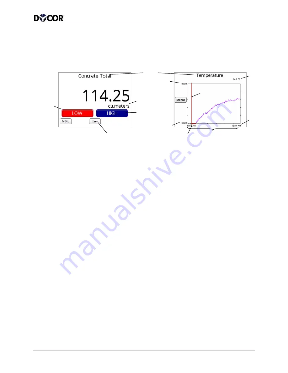 Dycor SmartVue Process Control Monitor Скачать руководство пользователя страница 37