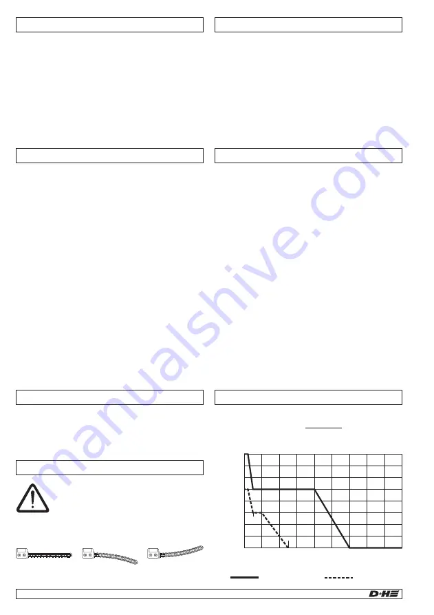 Dyer CDC-TW-0502-0500-1-ACB Manual Download Page 2