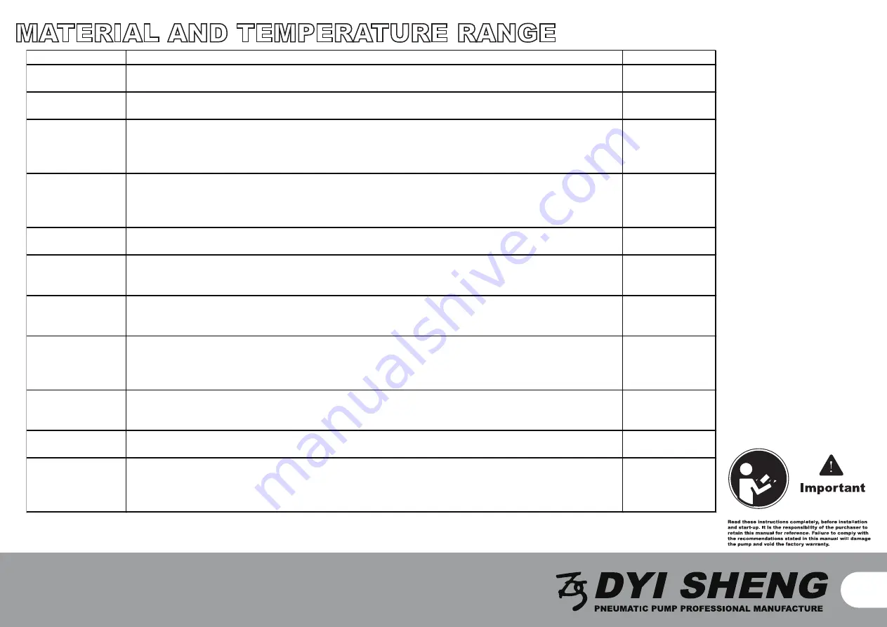 DYI SHENG DS04-P Operating Manual Download Page 5