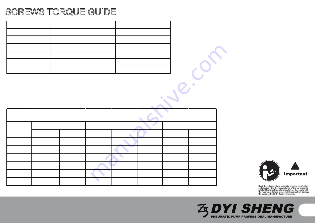 DYI SHENG DS04-P Operating Manual Download Page 7