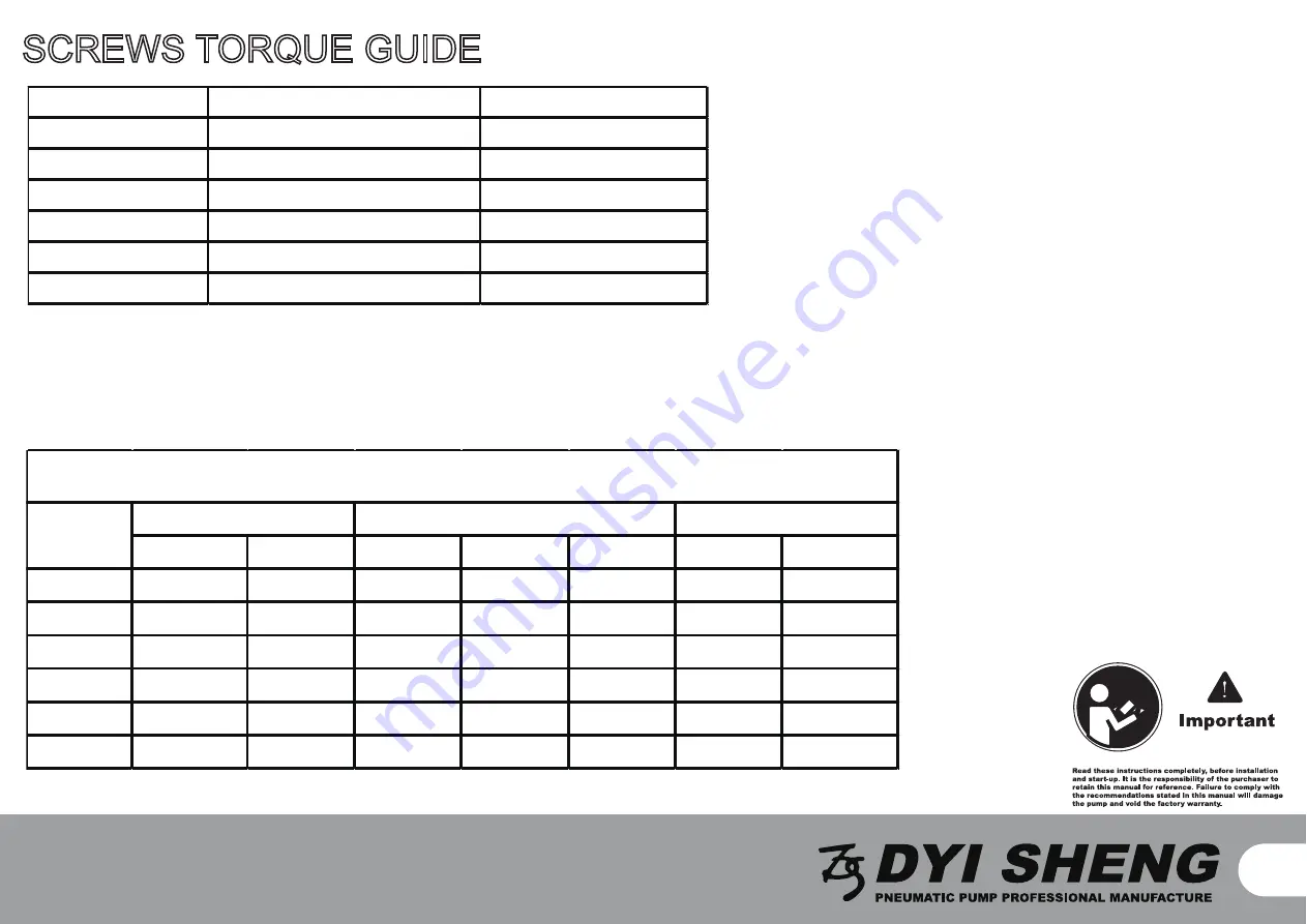 DYI SHENG DS20-S-02 Operating Manual Download Page 7