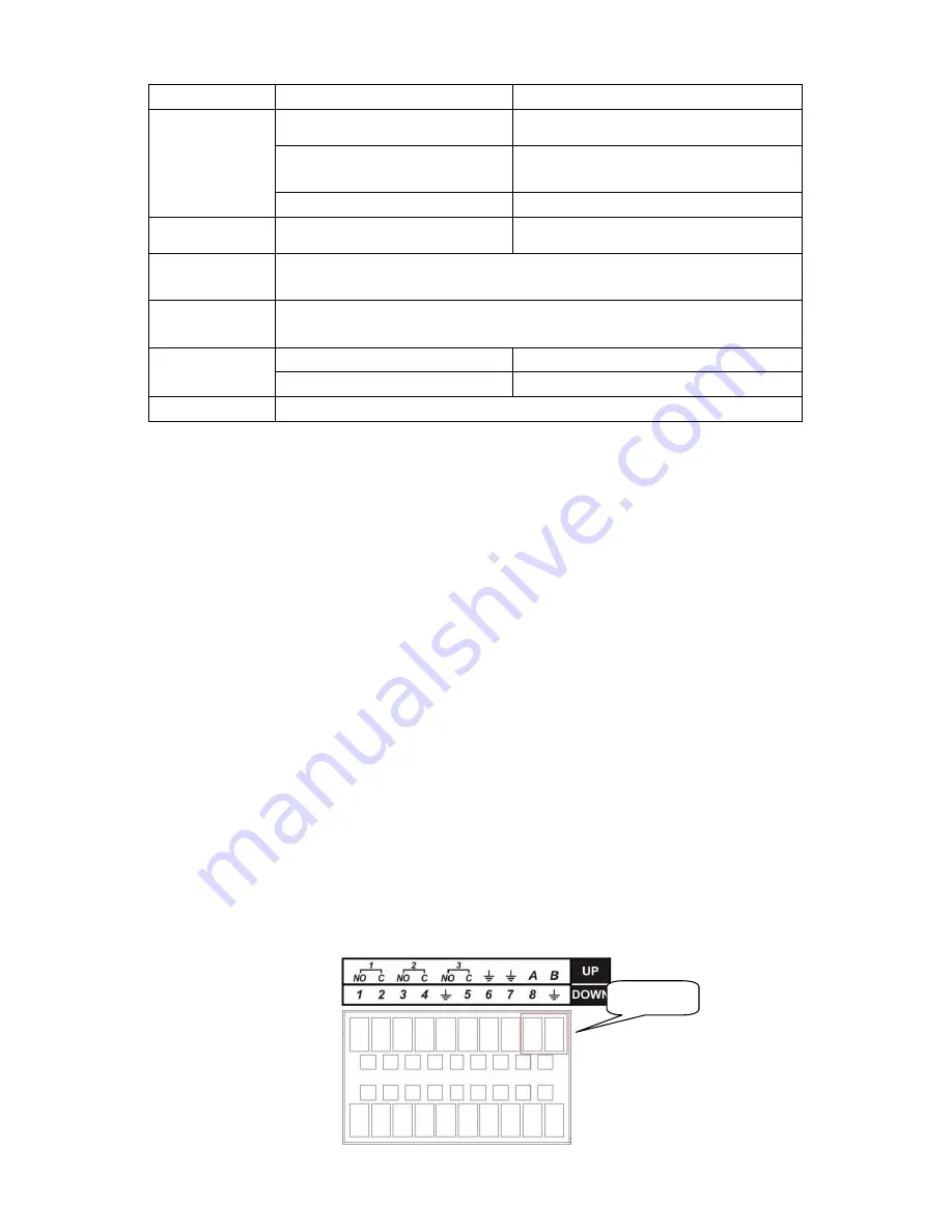 Dykos Systems G4 HD-E series User Manual Download Page 27