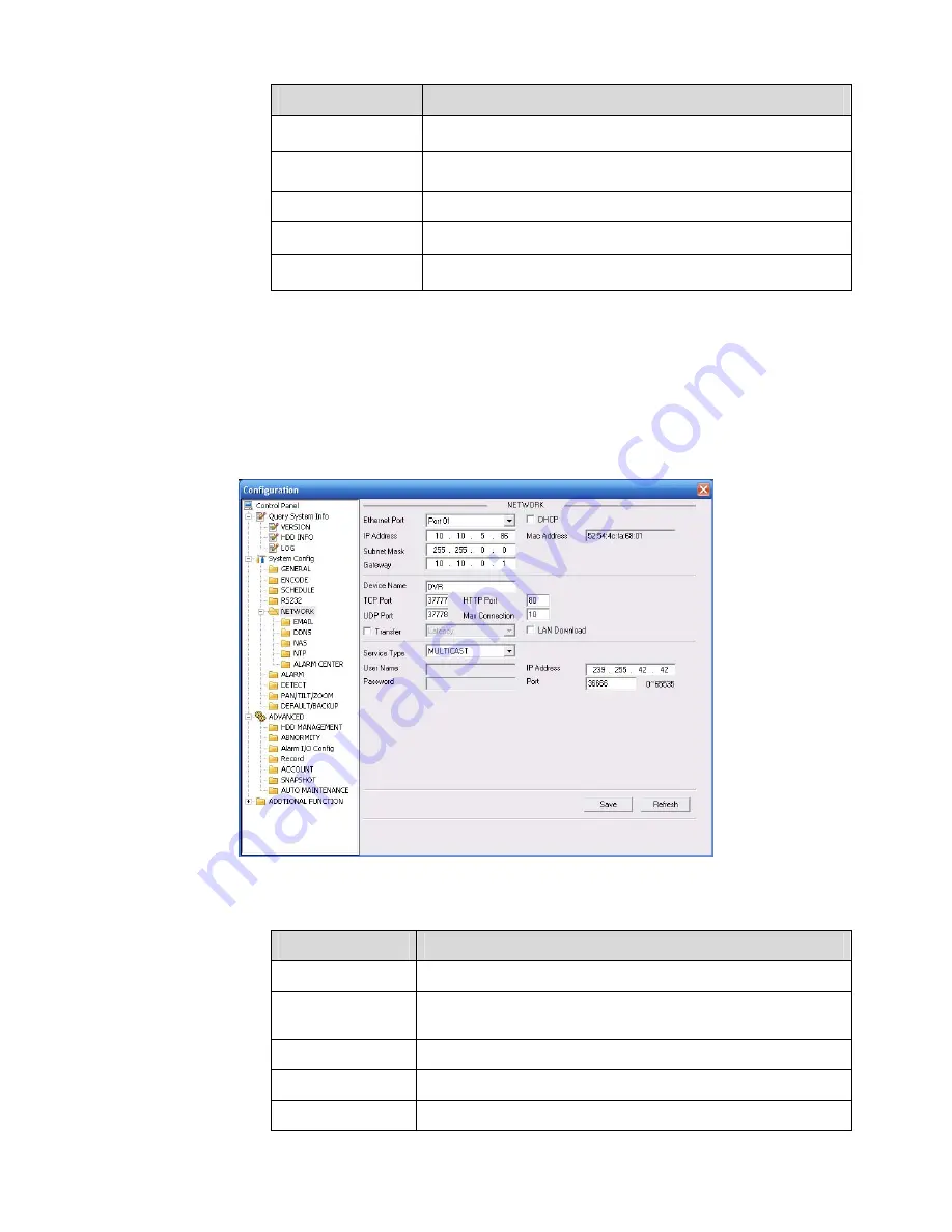 Dykos Systems G4 HD-E series User Manual Download Page 95