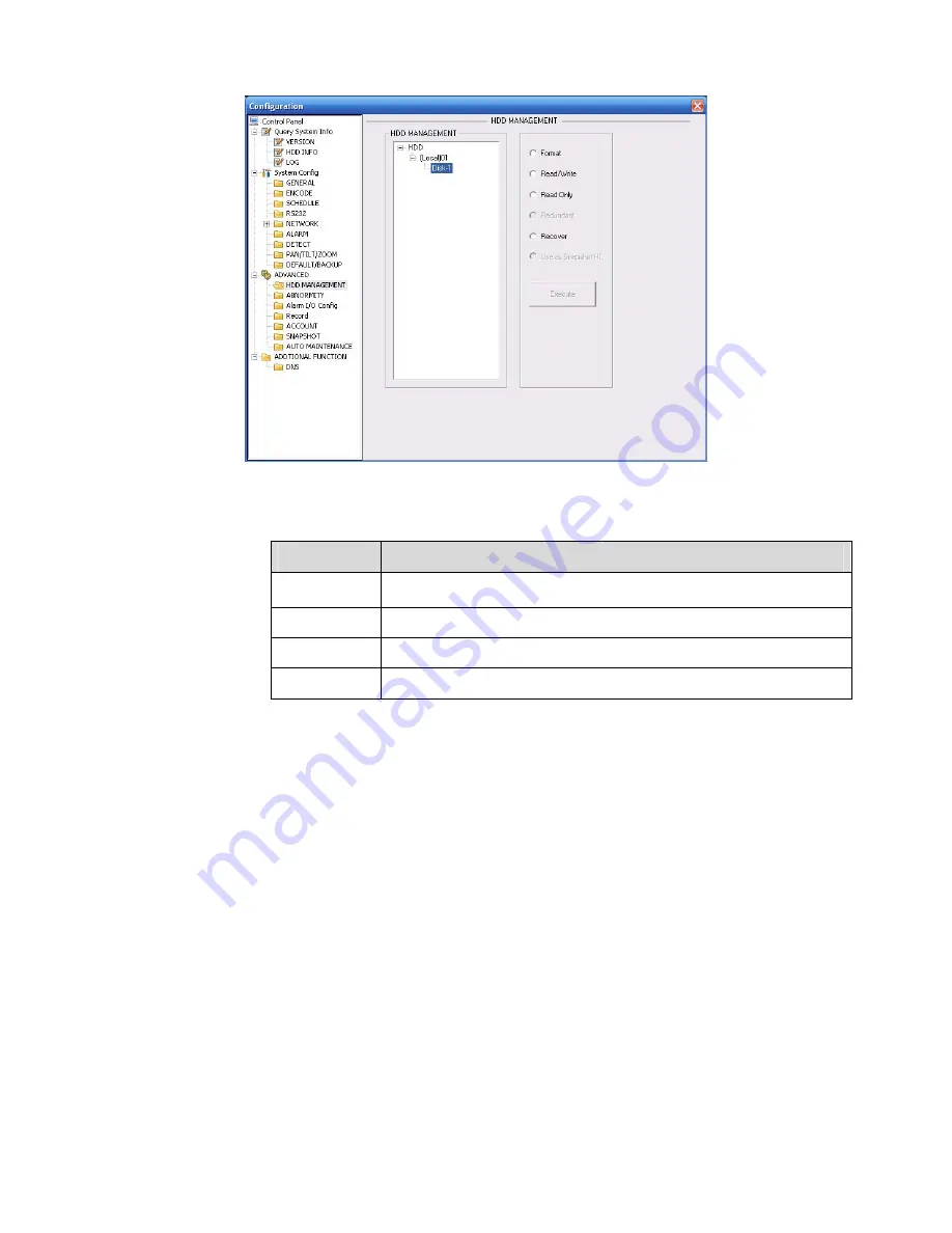 Dykos Systems G4 HD-E series User Manual Download Page 106