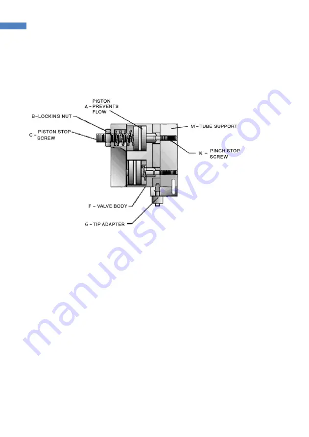 dymax 826 User Manual Download Page 10