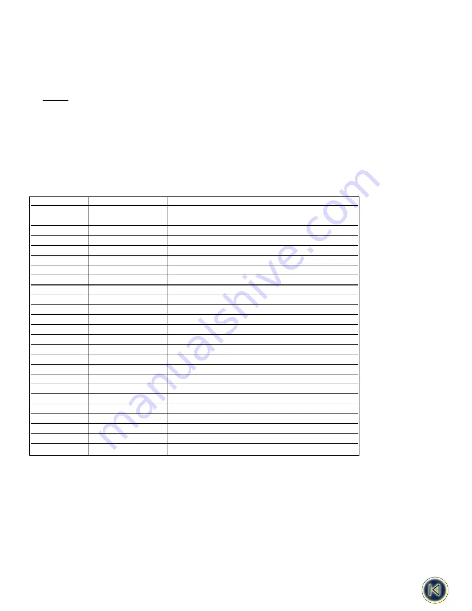 Dymo ILP 219 Instructions For Use Manual Download Page 37