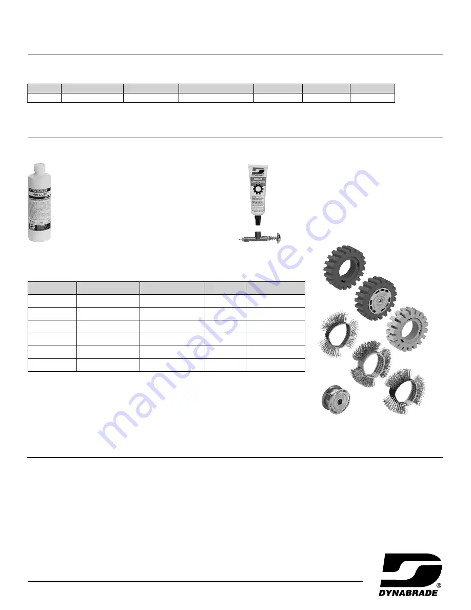 Dynabrade Nitro Series Safety, Operation And Maintenance Instructions Download Page 5