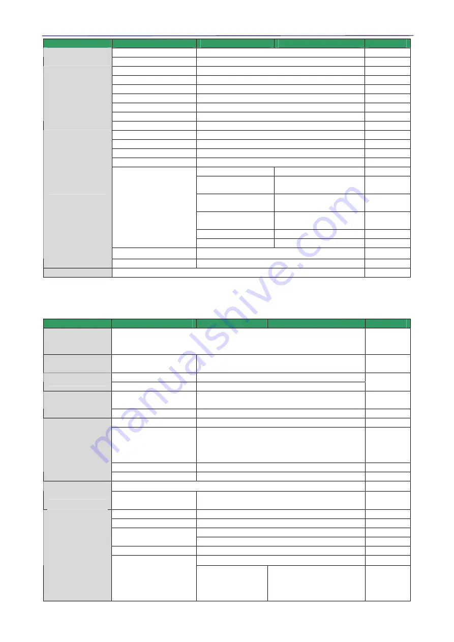 DynaColor DH801 User Manual Download Page 20