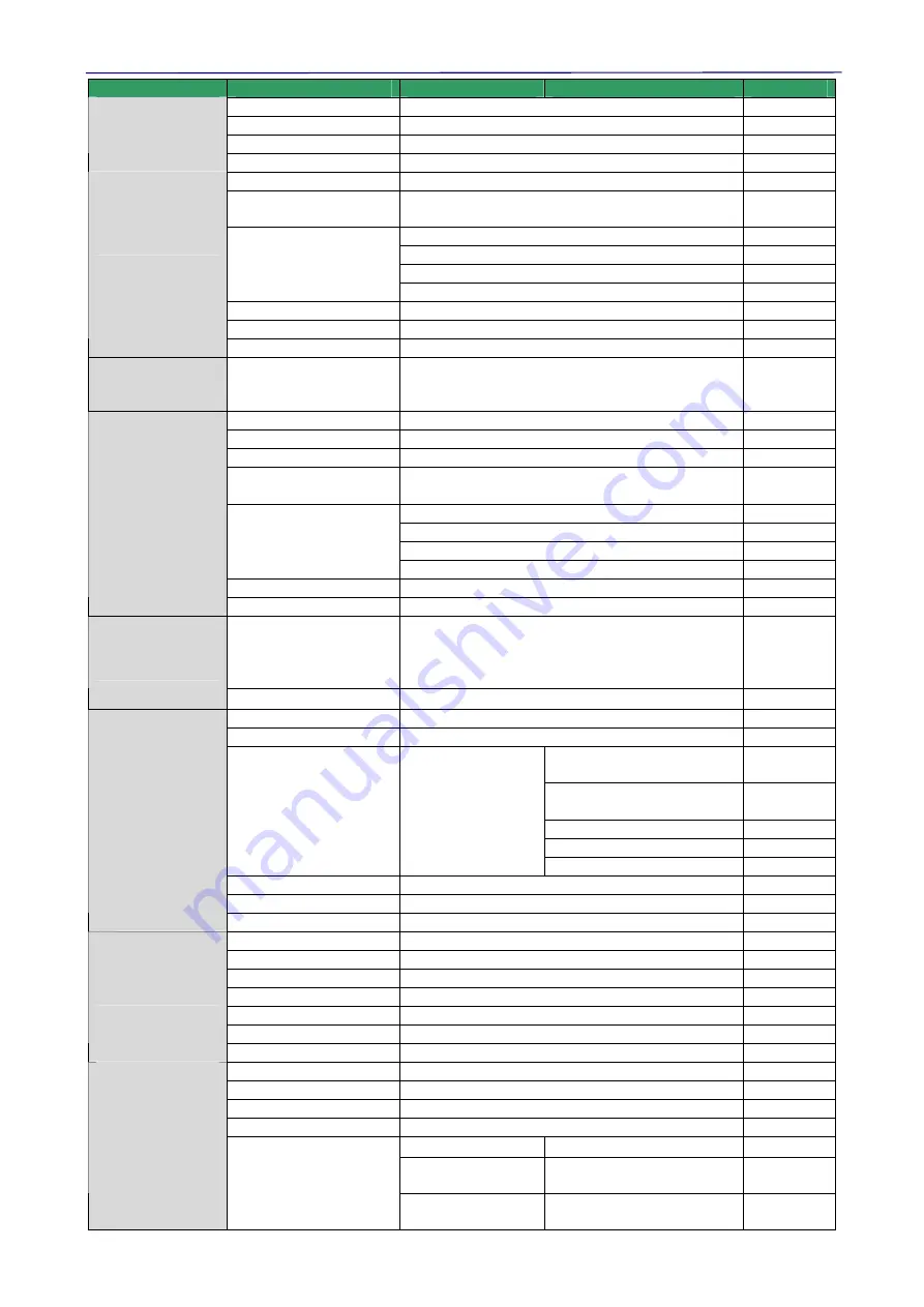 DynaColor DH801 User Manual Download Page 56