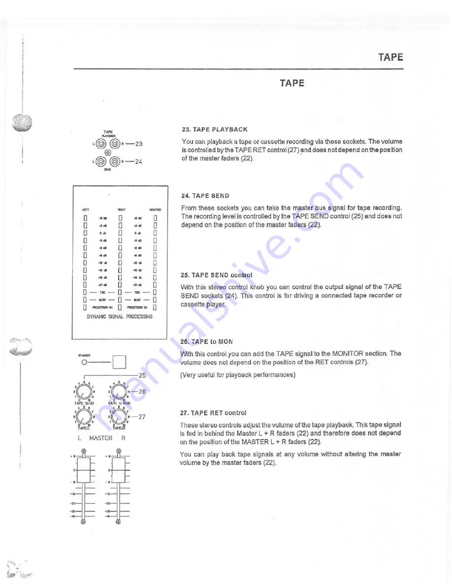 Dynacord 12/16 Channel Power Mixer PSX 1250 User Manual Download Page 9