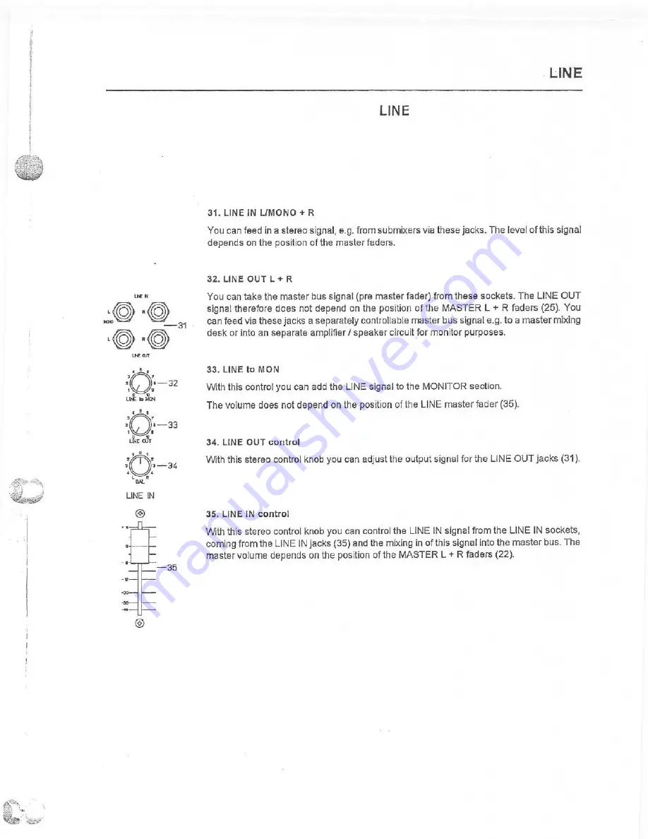 Dynacord 12/16 Channel Power Mixer PSX 1250 User Manual Download Page 11