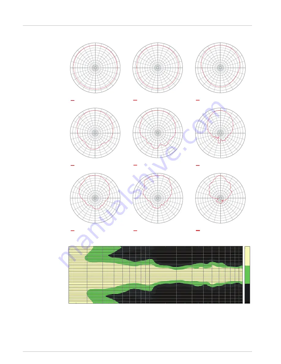 Dynacord AXM 12A User Manual Download Page 24