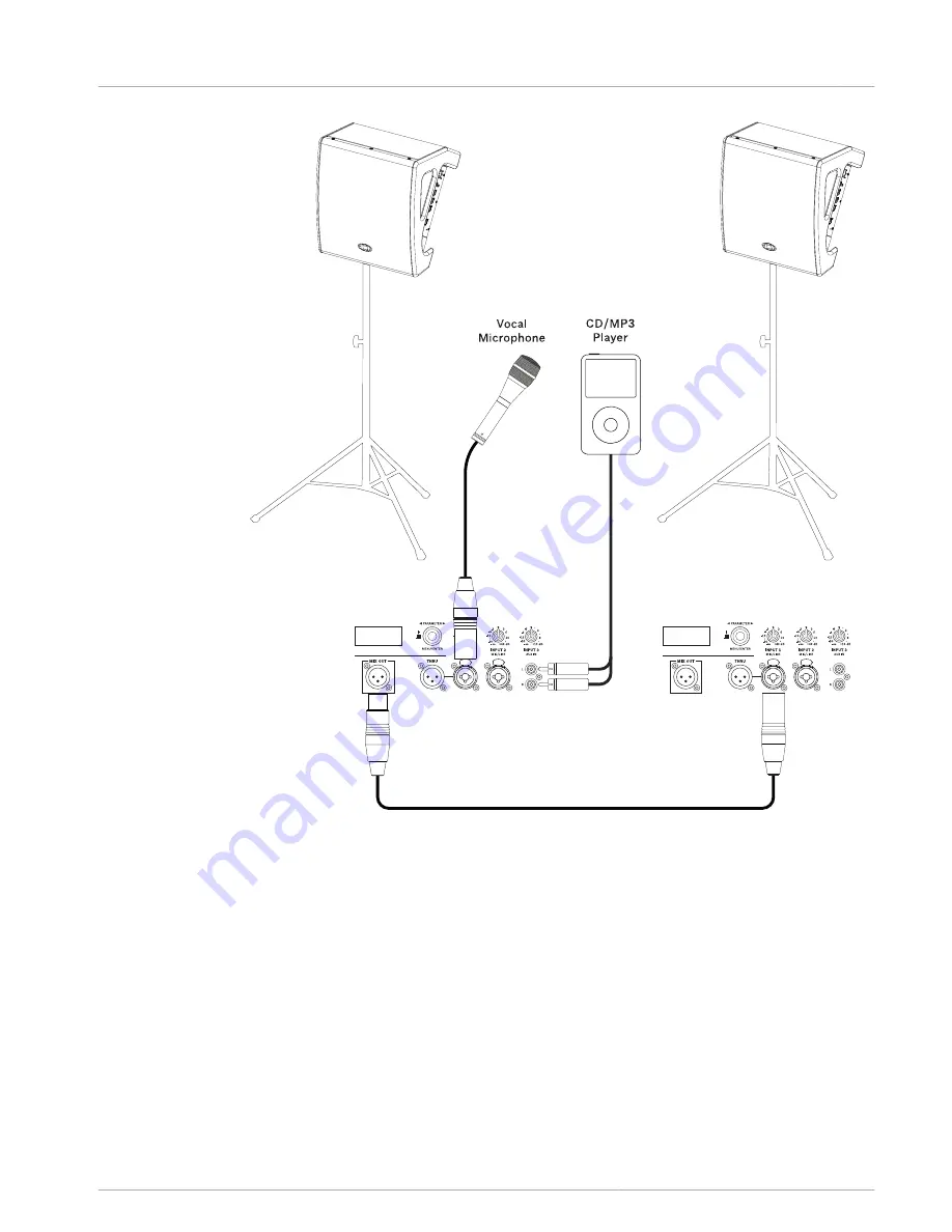 Dynacord AXM 12A User Manual Download Page 27