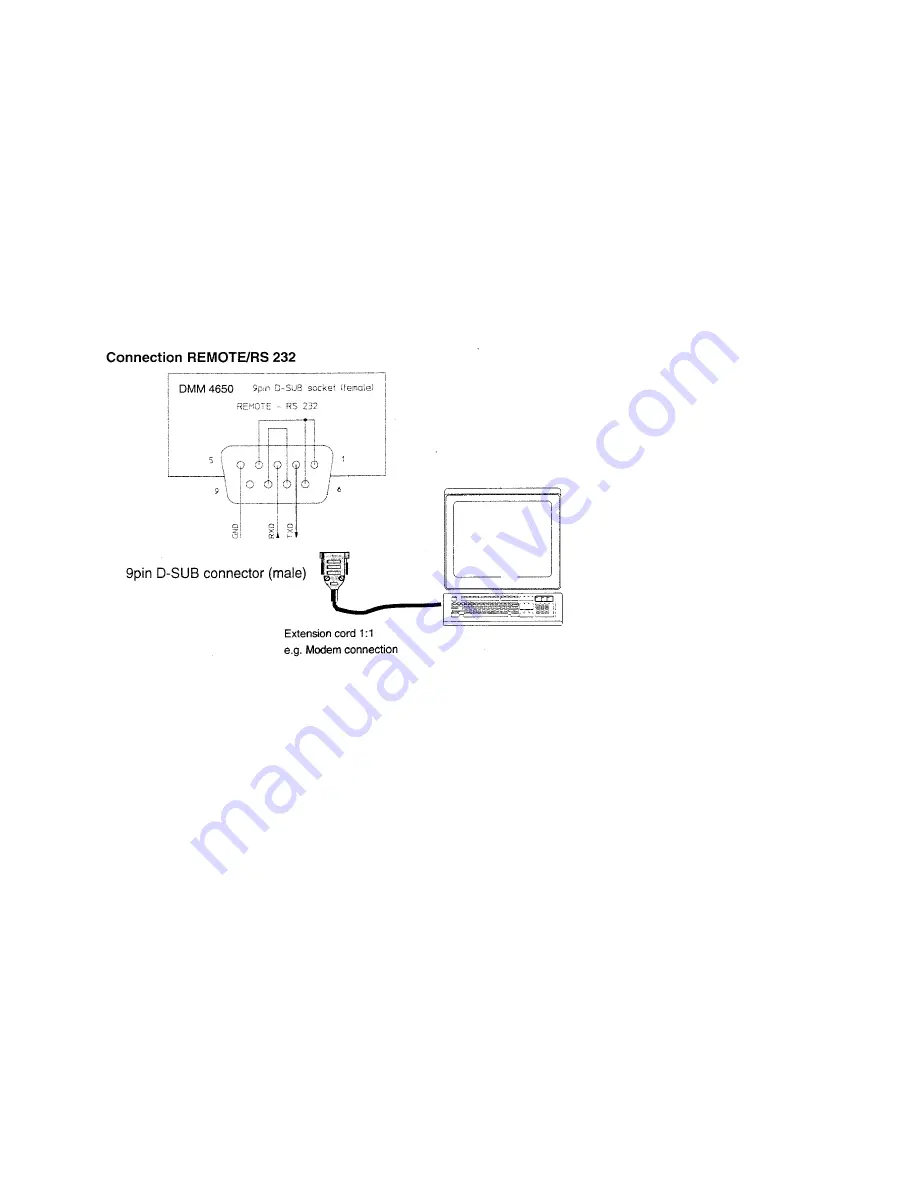 Dynacord DMM 4650 Owner'S Manual Download Page 33