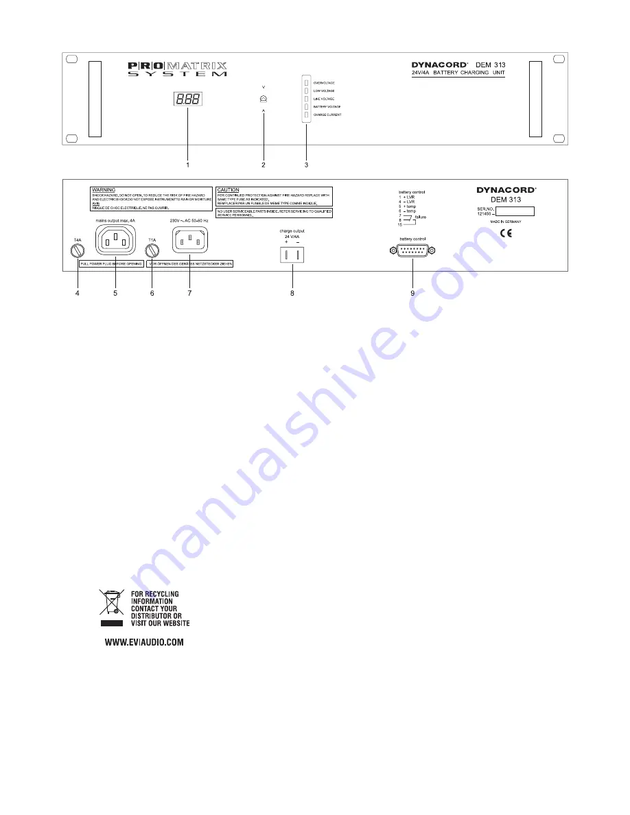 Dynacord Pro Matrix System DEM 313 Owner'S Manual Download Page 3