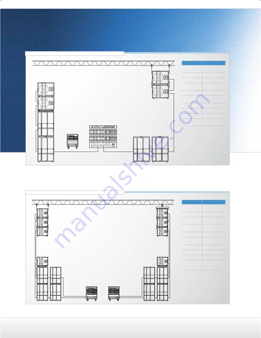 Dynacord Speaker User Manual Download Page 116