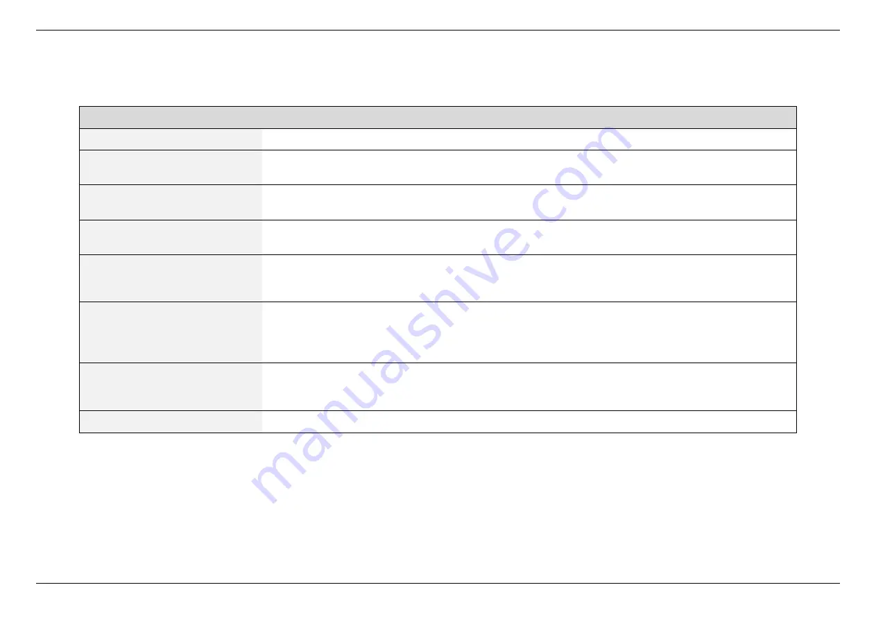 Dynalink AXE10200 Manual Download Page 39