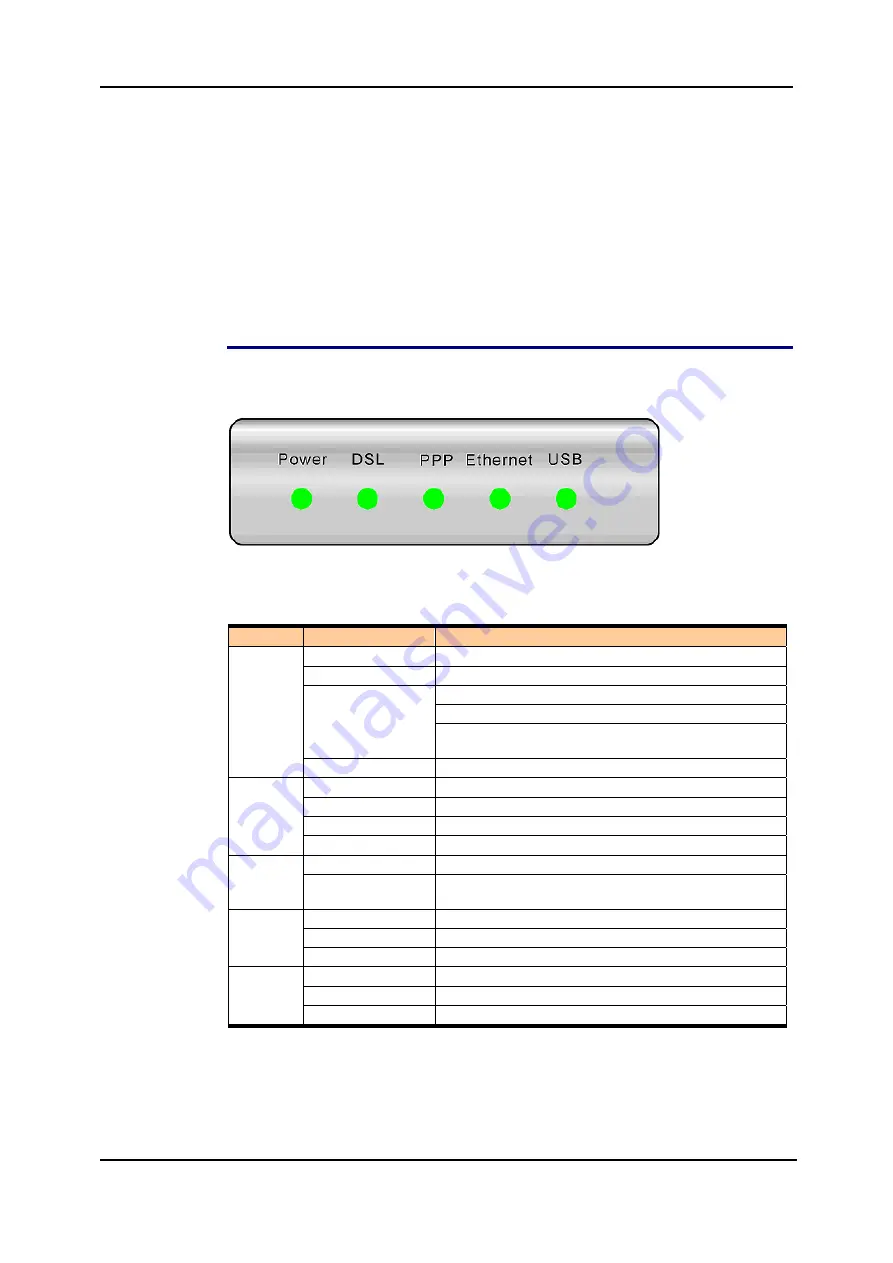 Dynalink RTA1320 User Manual Download Page 13