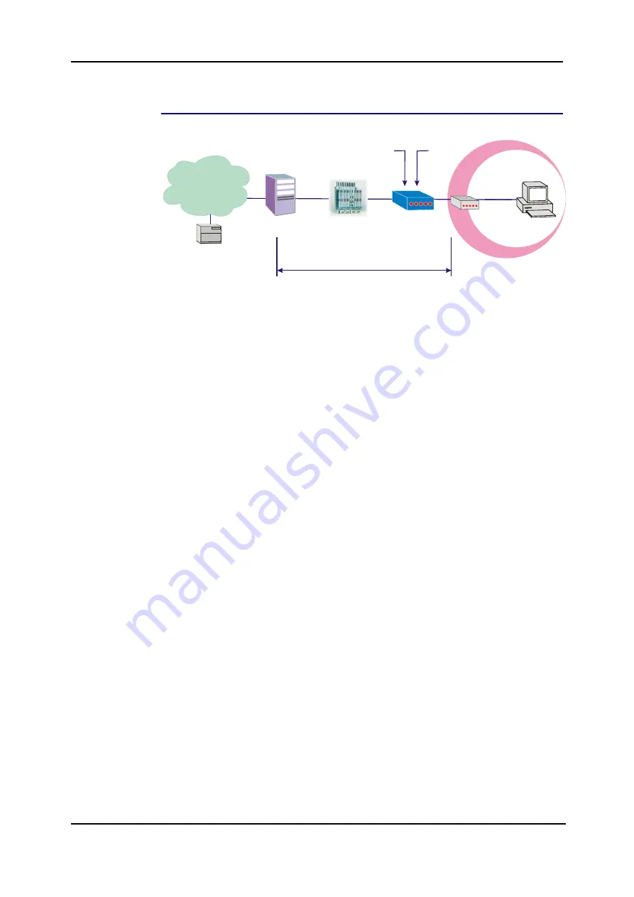 Dynalink RTA1320 Скачать руководство пользователя страница 77