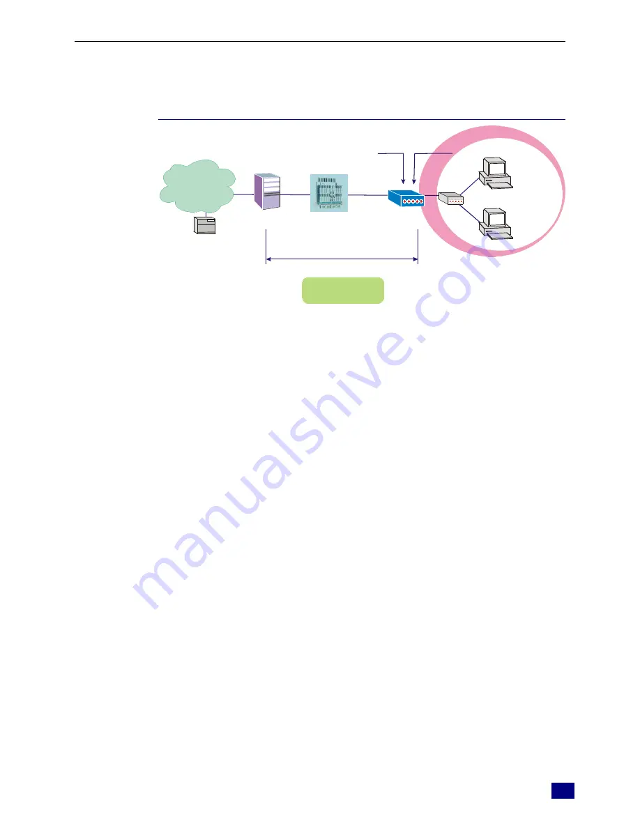 Dynalink RTA230 User Manual Download Page 65