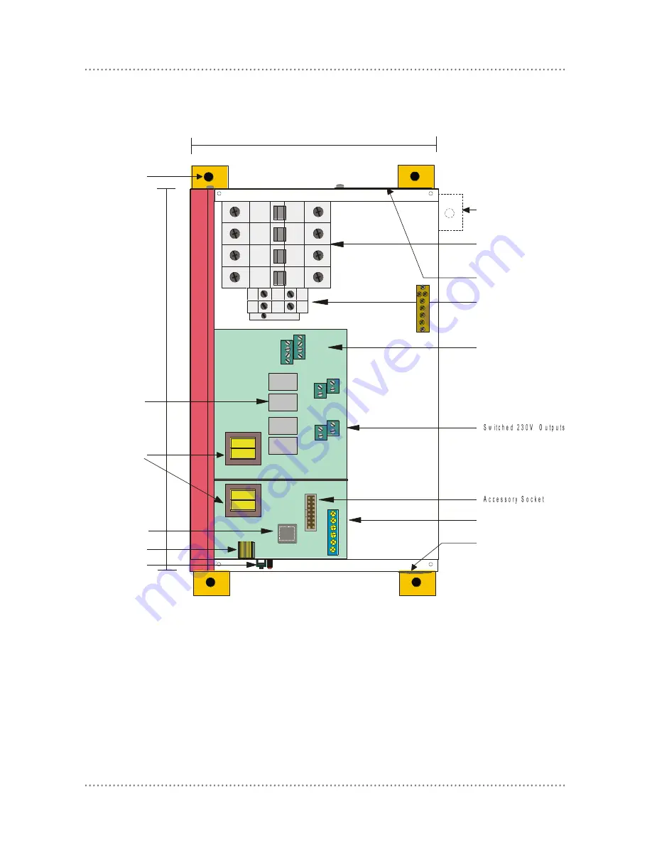 Dynalite DBC410 Скачать руководство пользователя страница 3