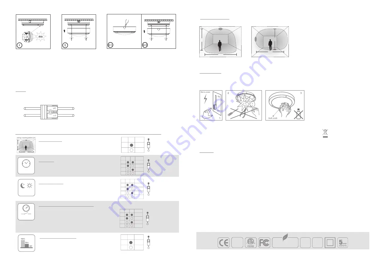 Dynaluxx Venus V290 Operating Manual Download Page 2