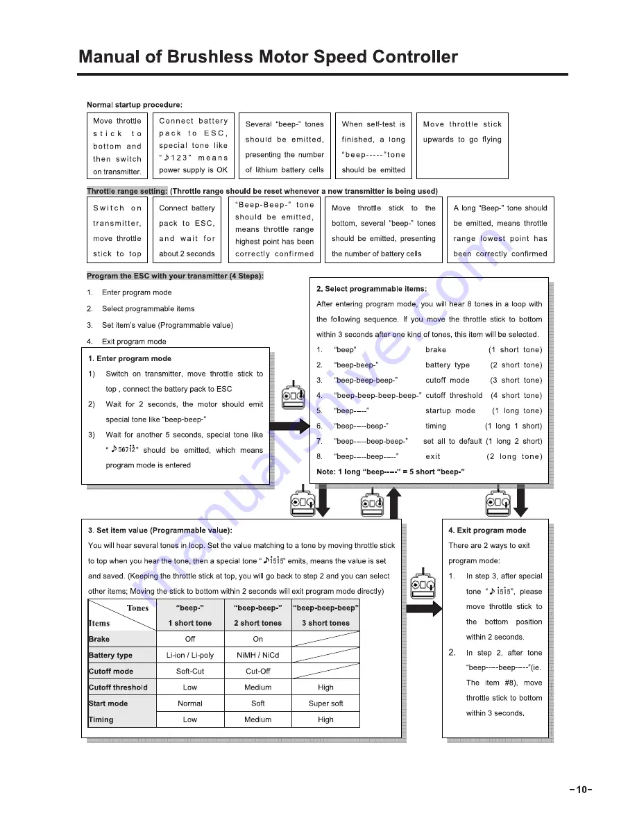 Dynam F4U Corsair Instruction Manual Download Page 11