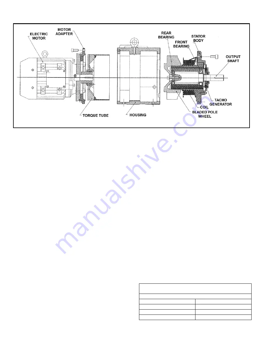 Dynamatic DCD-132 Скачать руководство пользователя страница 27