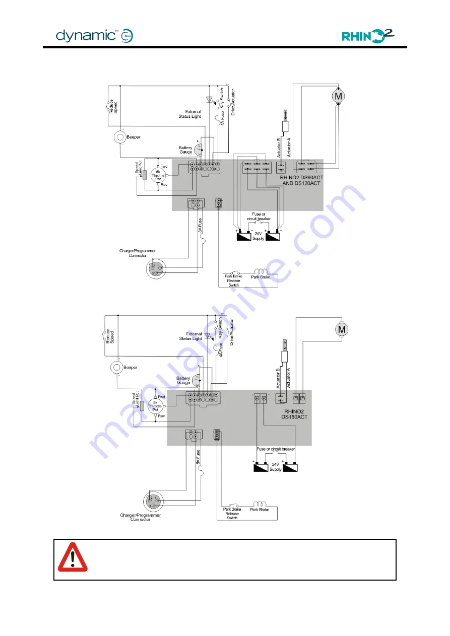 Dynamic DS120 Installation Manual Download Page 17