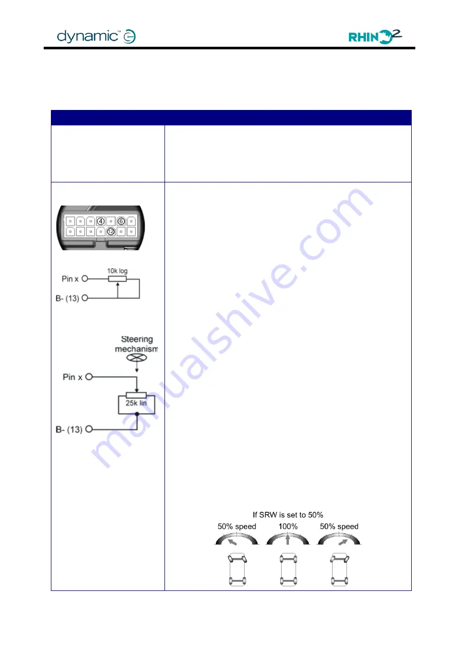 Dynamic DS120 Installation Manual Download Page 39