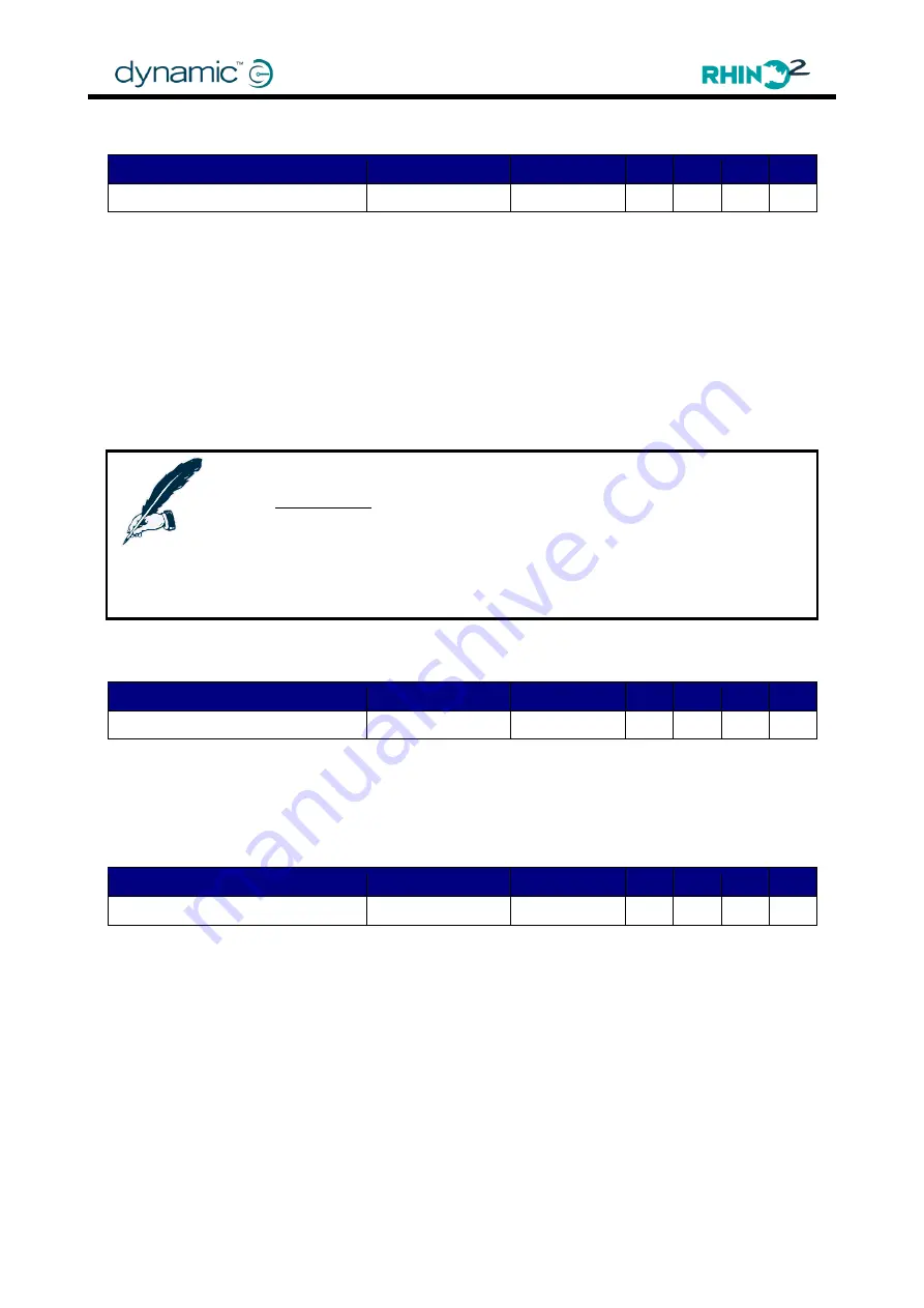 Dynamic DS120 Installation Manual Download Page 64