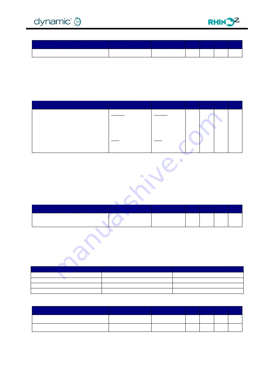 Dynamic DS120 Installation Manual Download Page 65